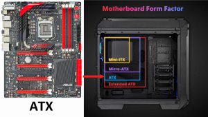 Nên chọn mainboard ATX