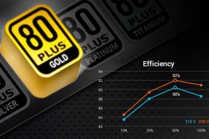 PSU 80 Plus