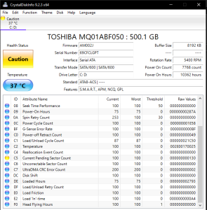 Current Pending Sector Count - Sector treo chờ xử lý