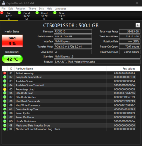 Power-On Hours (POH) - Tổng số giờ hoạt động