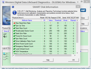 Read Error Rate / Write Error Rate - Tỷ lệ lỗi đọc/ghi
