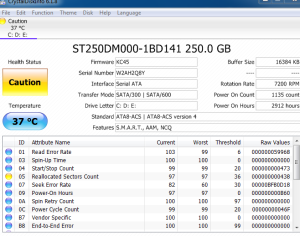 chỉ số SMART Reallocated Sectors Count