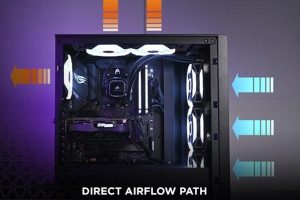 Airflow trong vỏ case PC ảnh hưởng đến nhiệt độ ra sao?