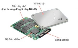 Nguyên lý hoạt động cơ bản của ổ cứng SSD