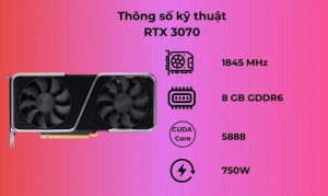 Những sai lầm thường gặp khi so sánh thông số GPU