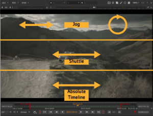 Playback timeline phụ thuộc cache như thế nào?