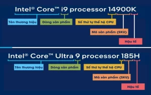 Cách kiểm tra thông tin CPU, RAM, SSD trên Windows 5 Cách đọc thông tin CPU, RAM và SSD cho đúng